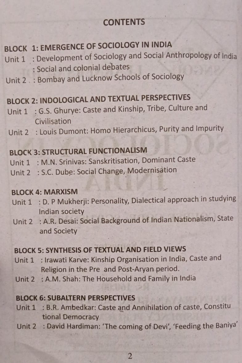 SNGOU BA Sociology Guide – Sociology in India