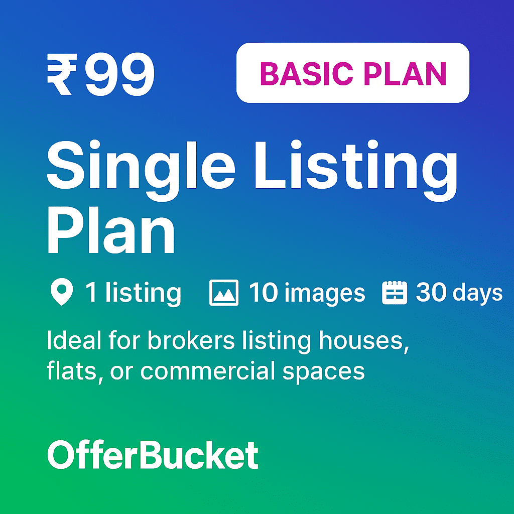 Single Listing Plan – Basic