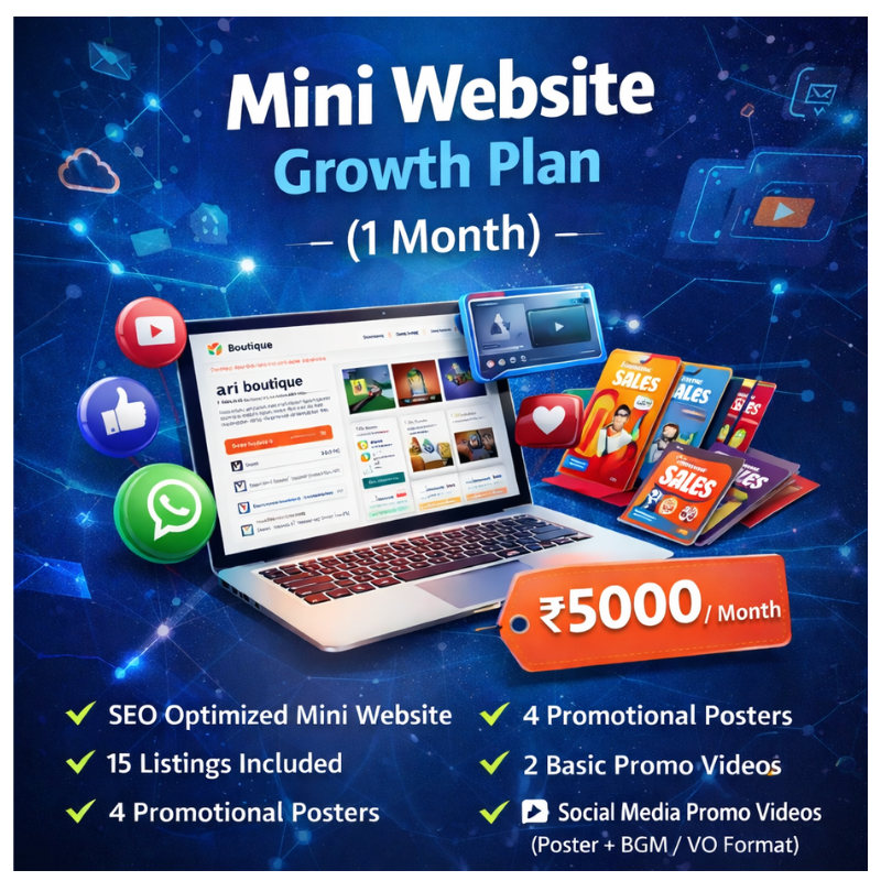 Offerbucket Mini Website Growth Plan Kerala – SEO, posters and promo videos ₹5000/month