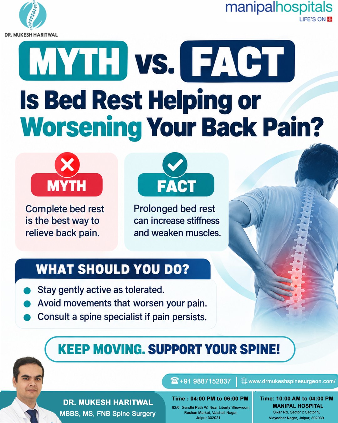 Dr. Mukesh Haritwal | Spine Surgeon in Jaipur